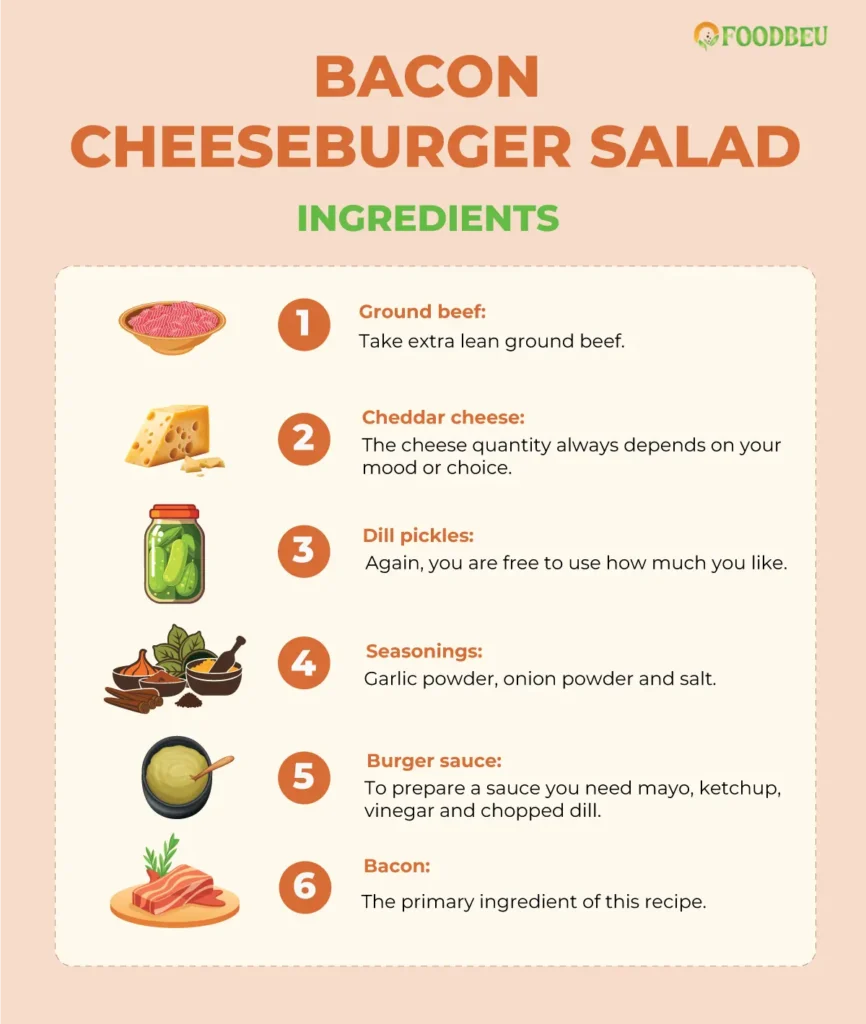 Keto Ground Beef Recipes (Low-Carb & Flavorful) 4 Bacon Cheeseburger Salad