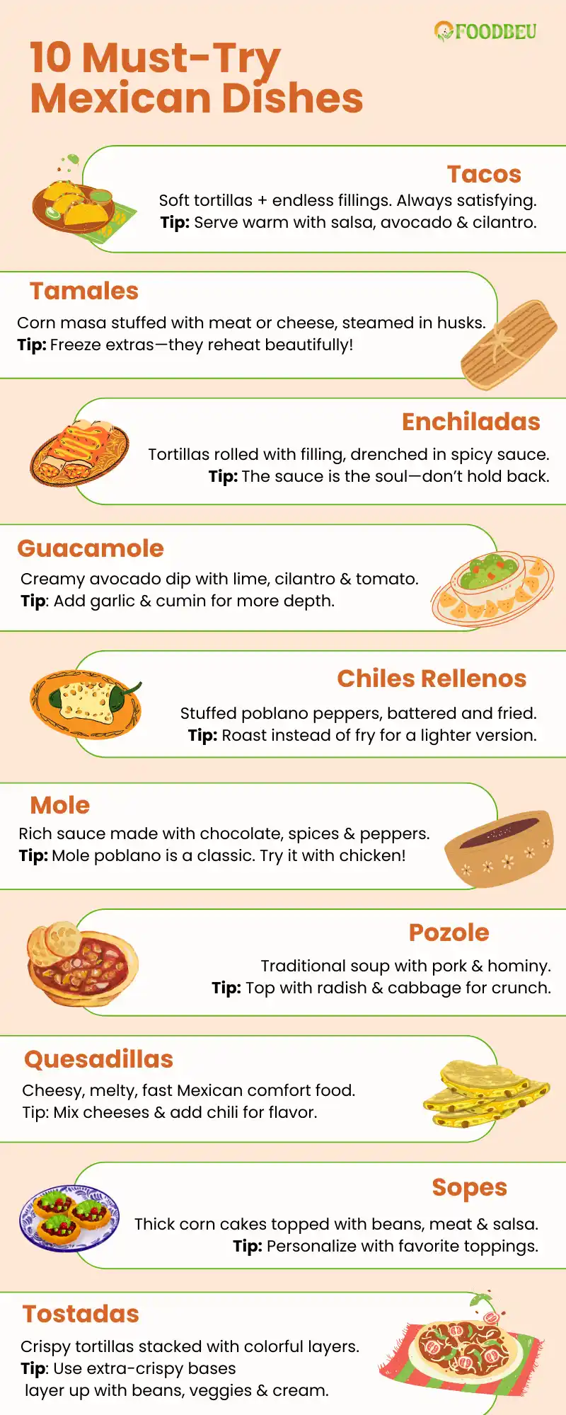 Mexican Cuisine: Top 10 Must-Try Flavorful Dishes 11 10 Key Mexican Dishes That Outline The Taste Of Mexican Cuisine infographic