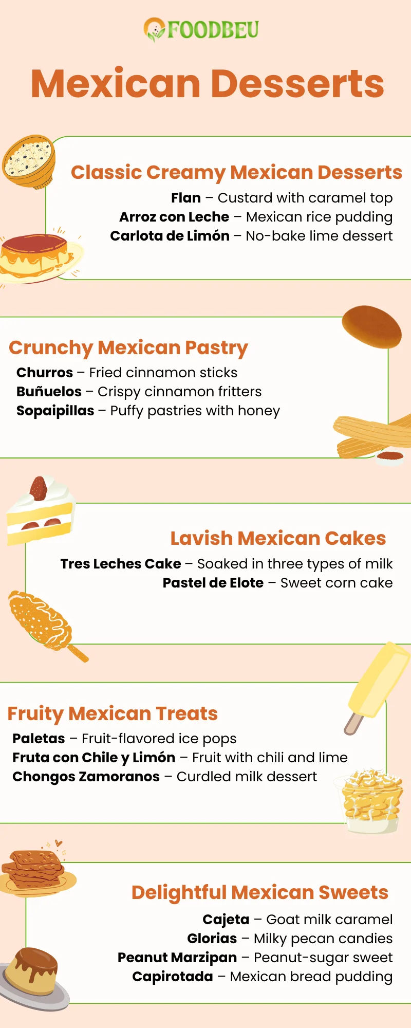 15 Irresistible Mexican Desserts You Need to Try