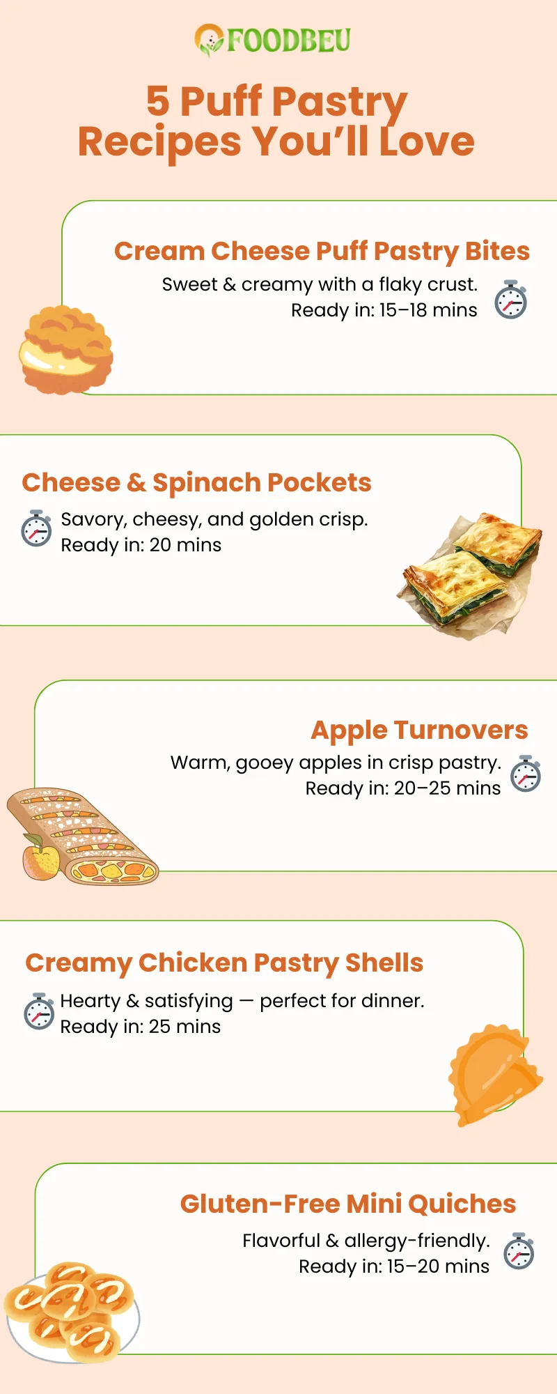 Puff Pastry Recipes: 5 Easy and Quick Pastry Ideas 6 5 Best Puff Pastry Recipes for Perfect Pastries in Minutes infographic