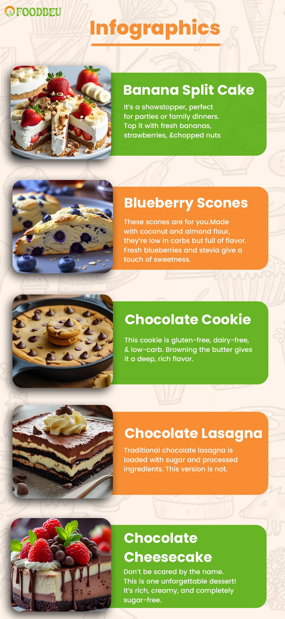 Most Easy keto dessert recipes