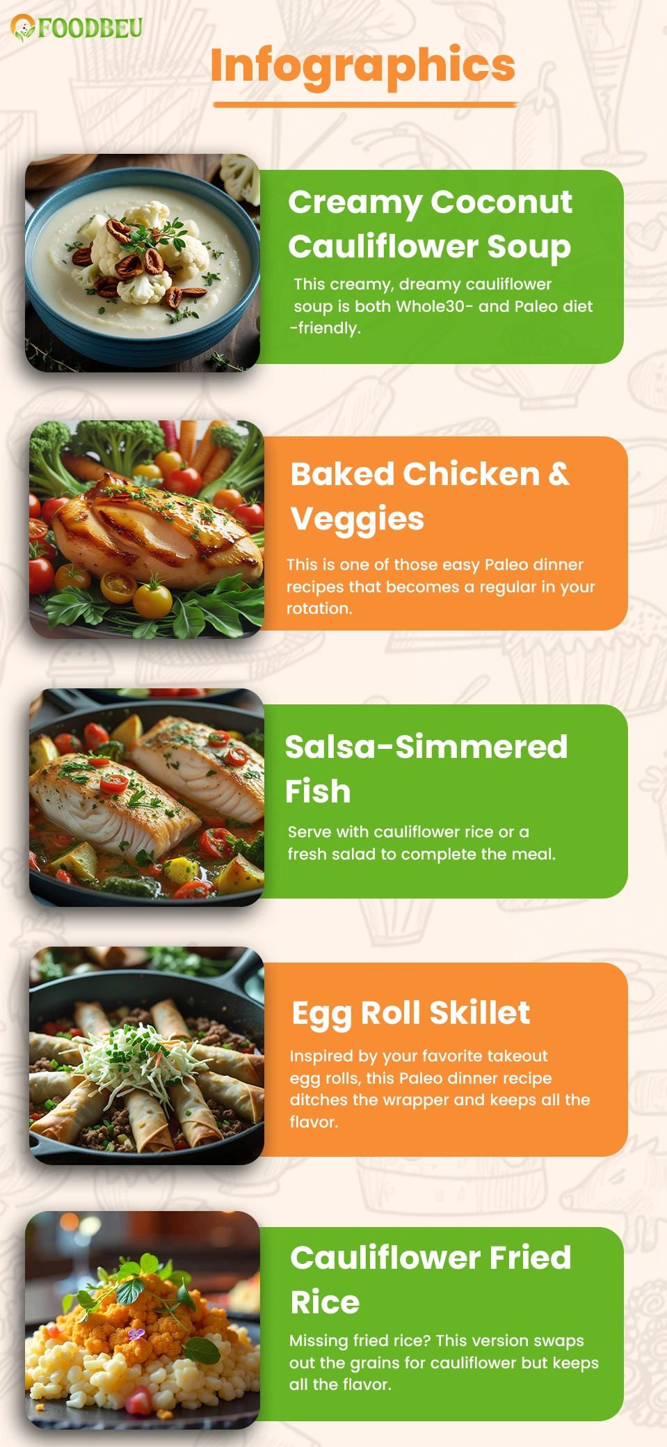 Easy & Delicious Paleo Dinner Recipes for Clean Eating 1 Delicious Paleo Dinner Recipes