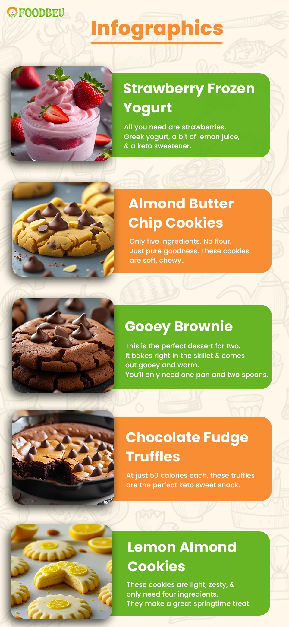5 minute keto dessert recipes