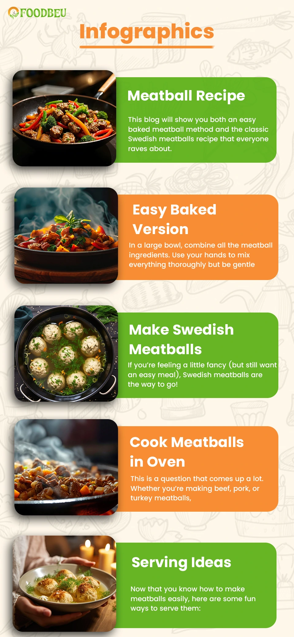 Best Meatball Recipe Ever