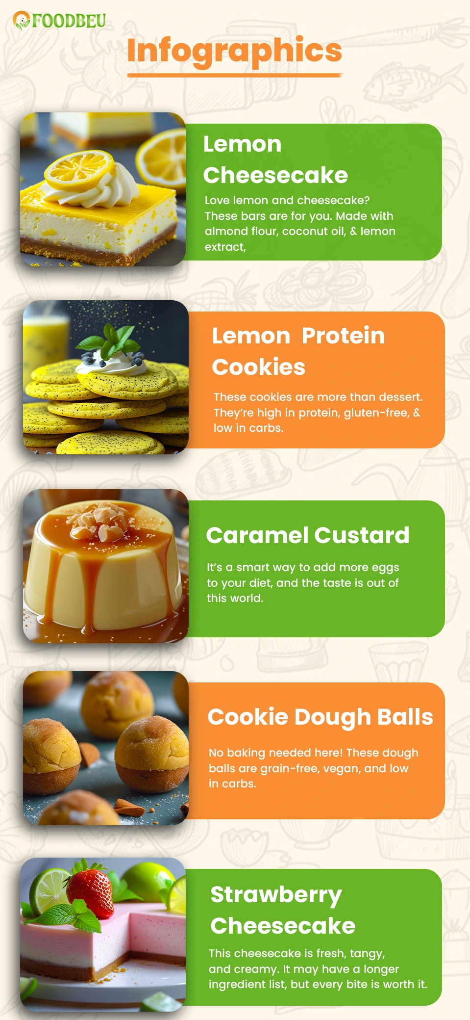 Best keto dessert recipes
