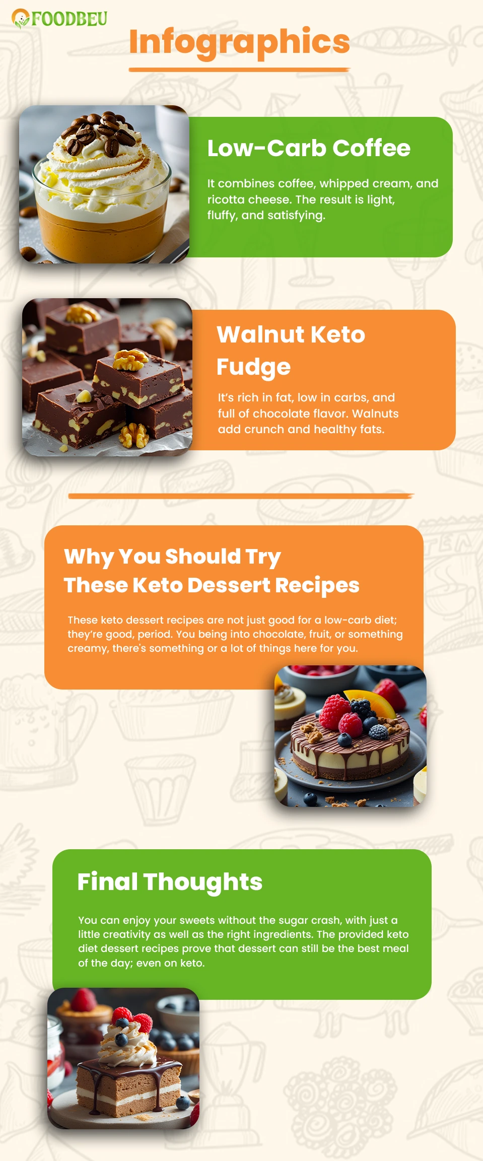 Low Carb keto dessert recipes