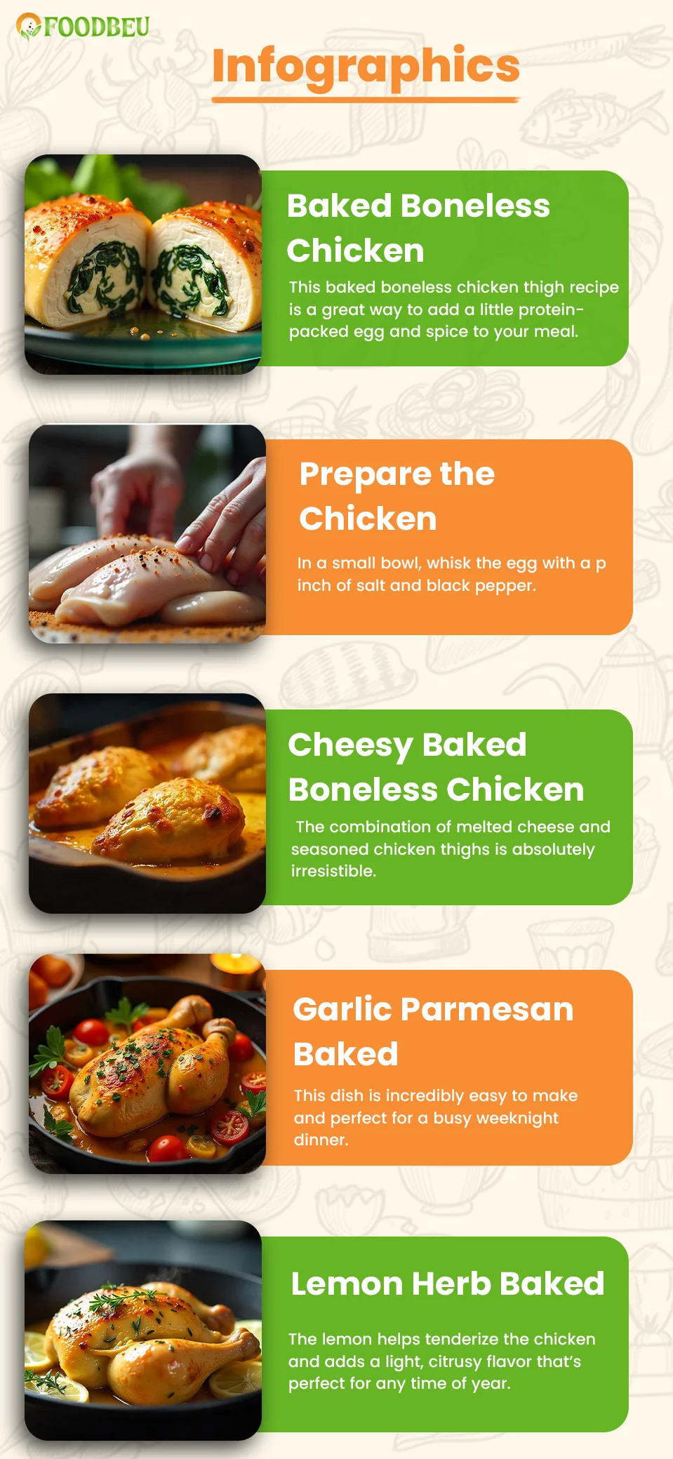 Healthy Oven-Baked Boneless Chicken Thigh Recipes 1 Chicken Thigh Recipes