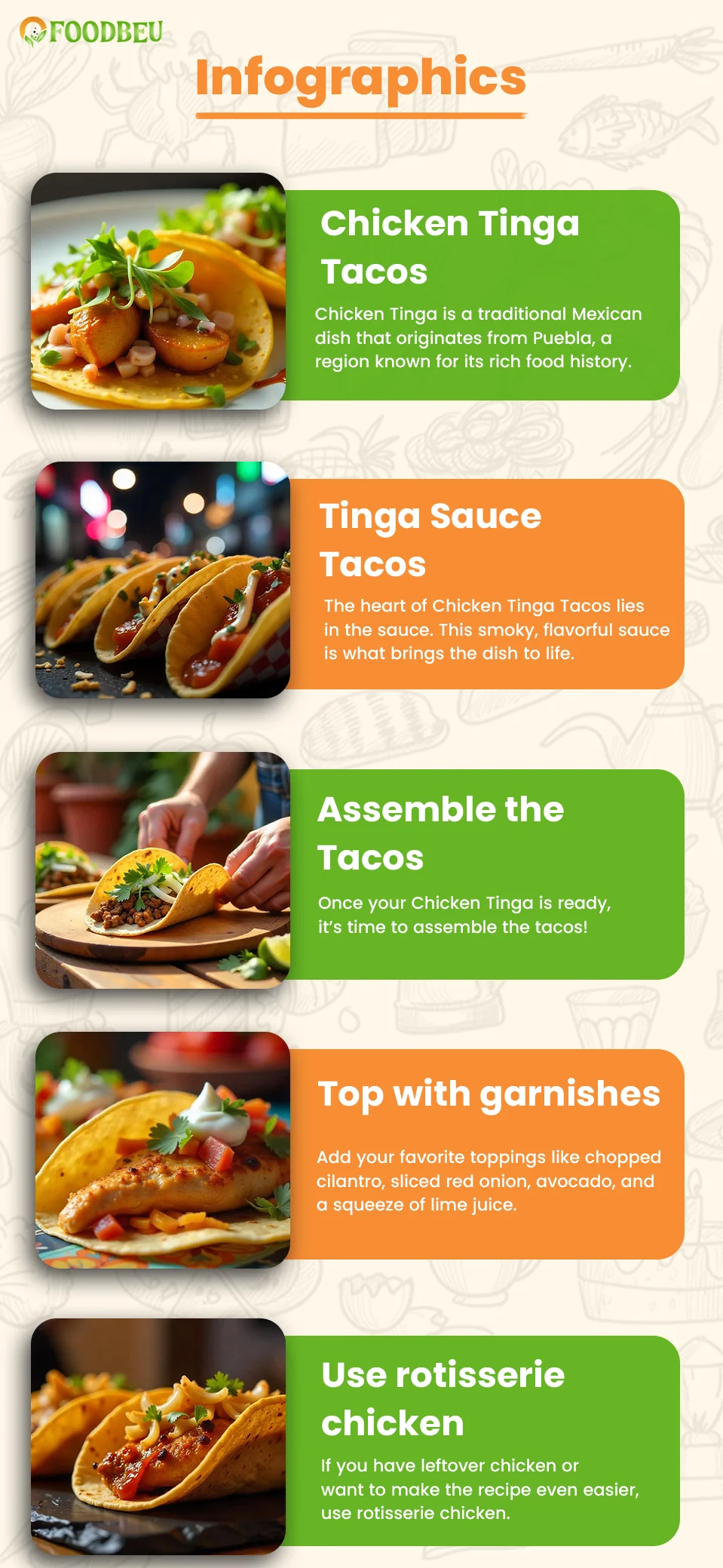 Easy Chicken Tinga Tacos Recipe: Simple and Tasty 1 Chicken Tinga Tacos Recipe