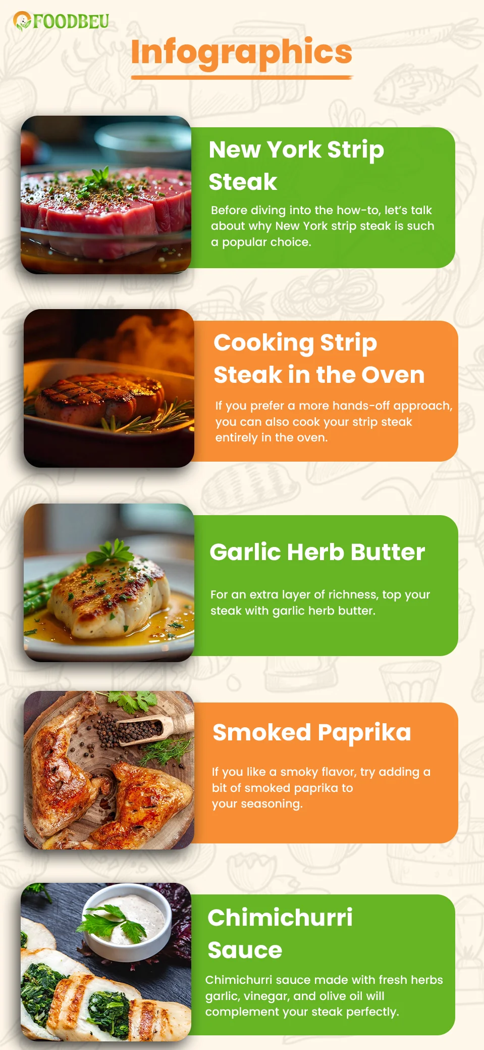 Easy Healthy New York Strip Steak Recipe