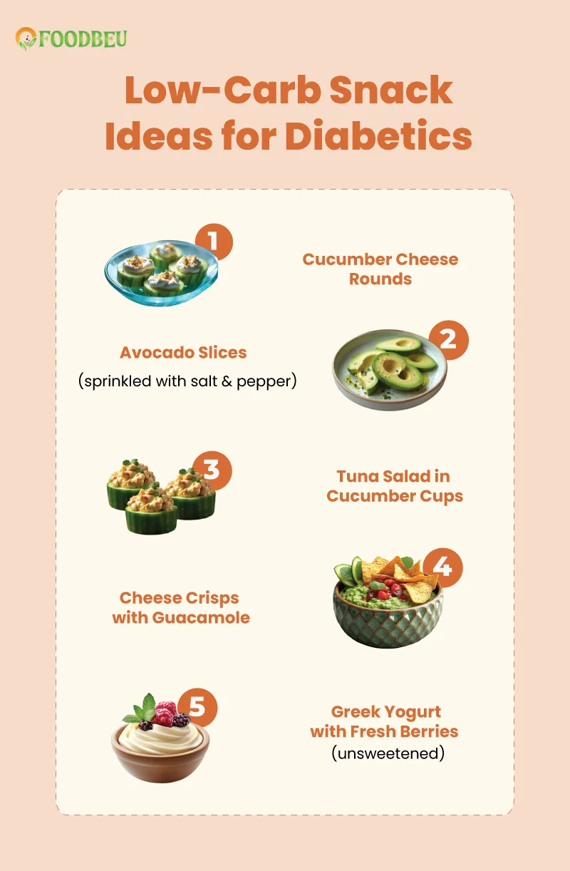 Healthy-Low-Carb-Snacks-You-Can-Make-Anytime(low-carb-snack-ideas-for-diabetetics)