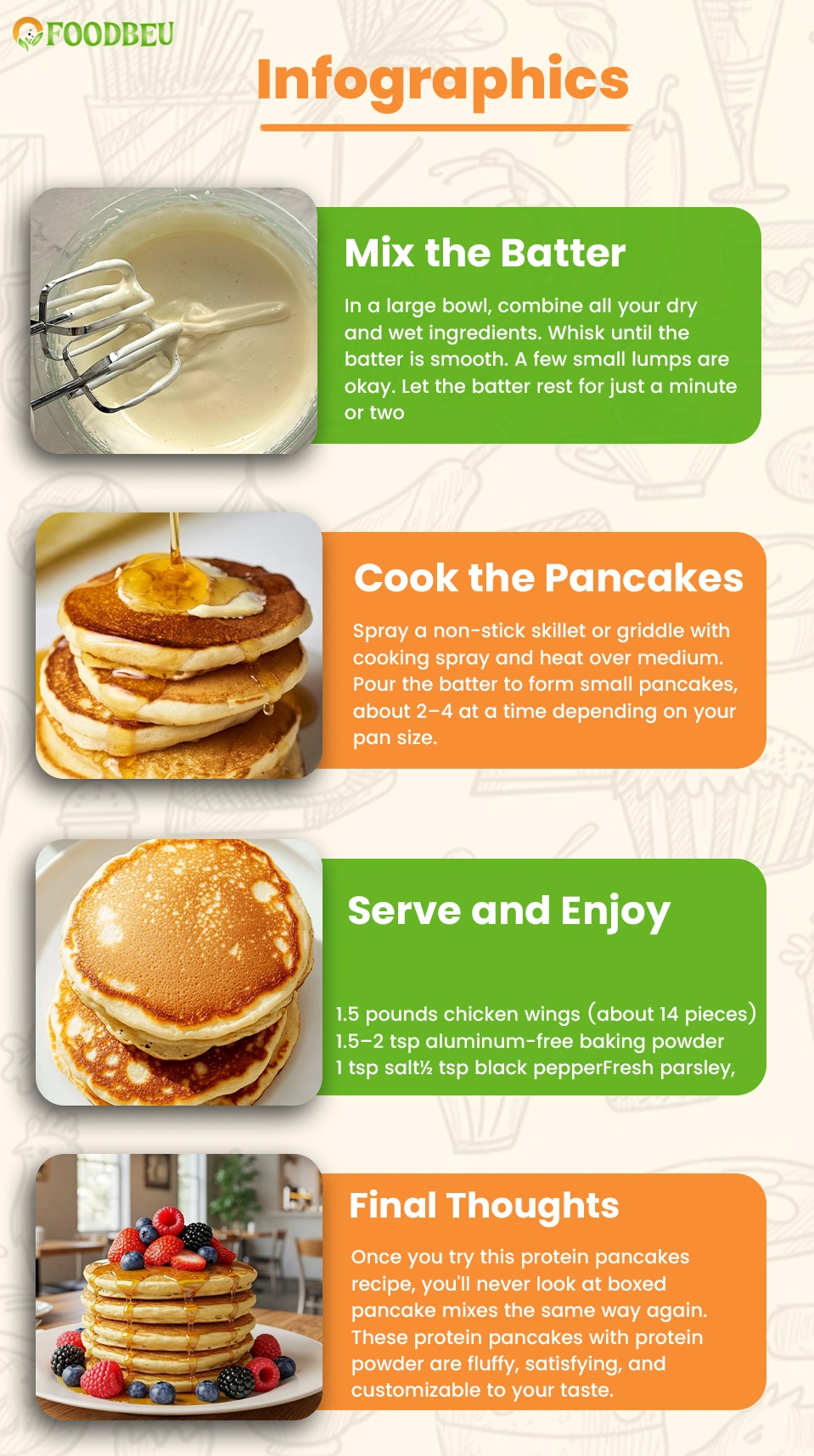 High-Protein Pancakes Recipe: Yummy and Easy 3 High-Protein Pancakes