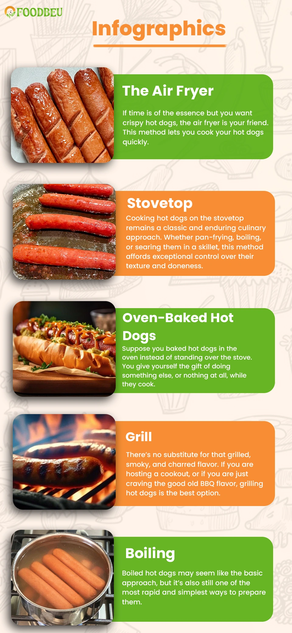 How to Cook Hot Dogs