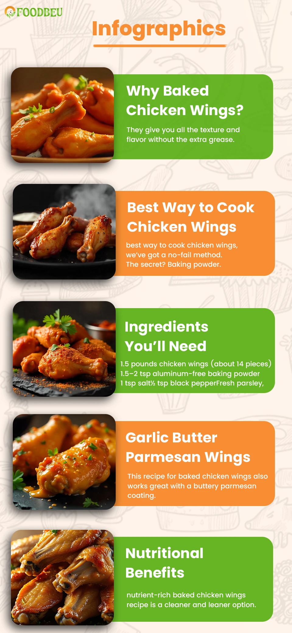 How to Cook Sweet Potatoes Easily