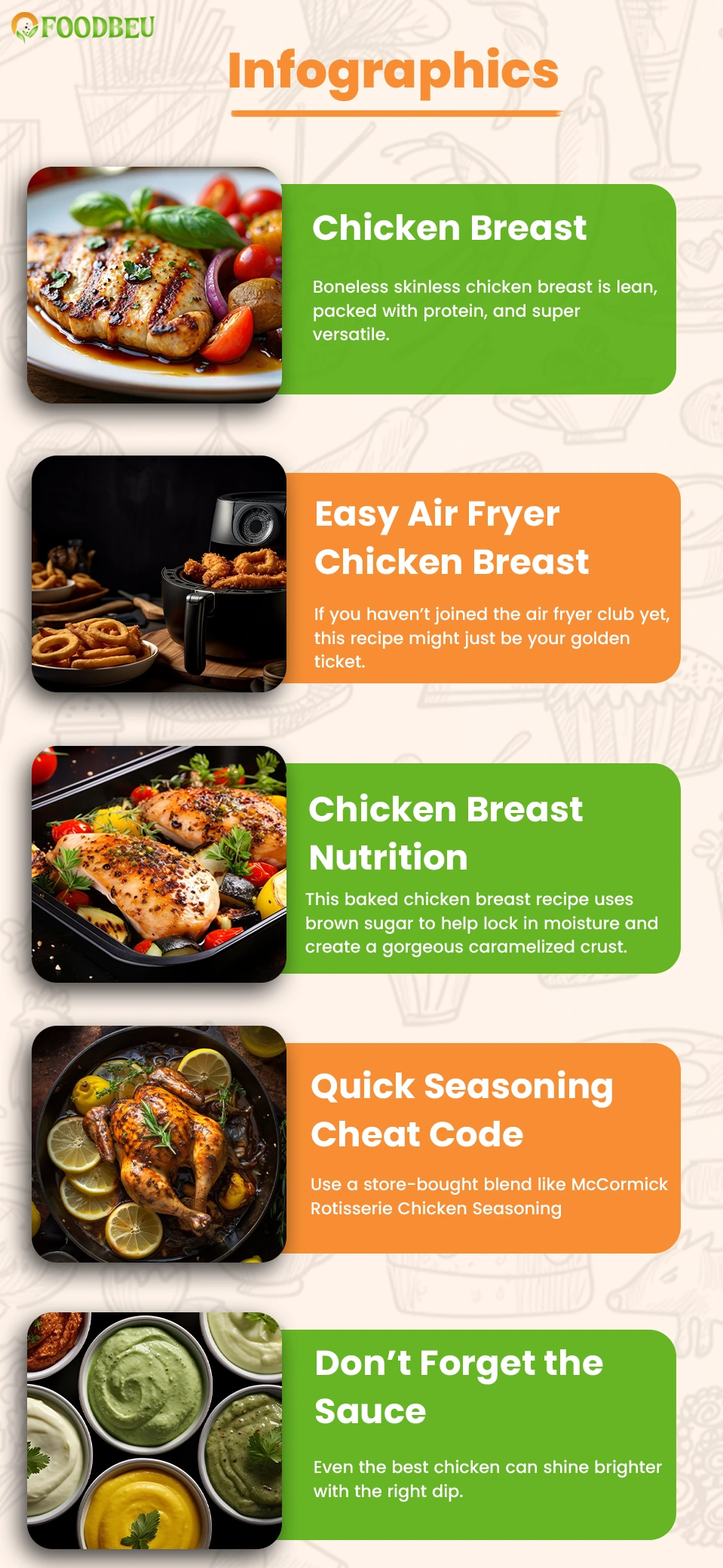 Nutrient-Rich Baked Chicken Wings Recipes (Crispy & Delicious)
