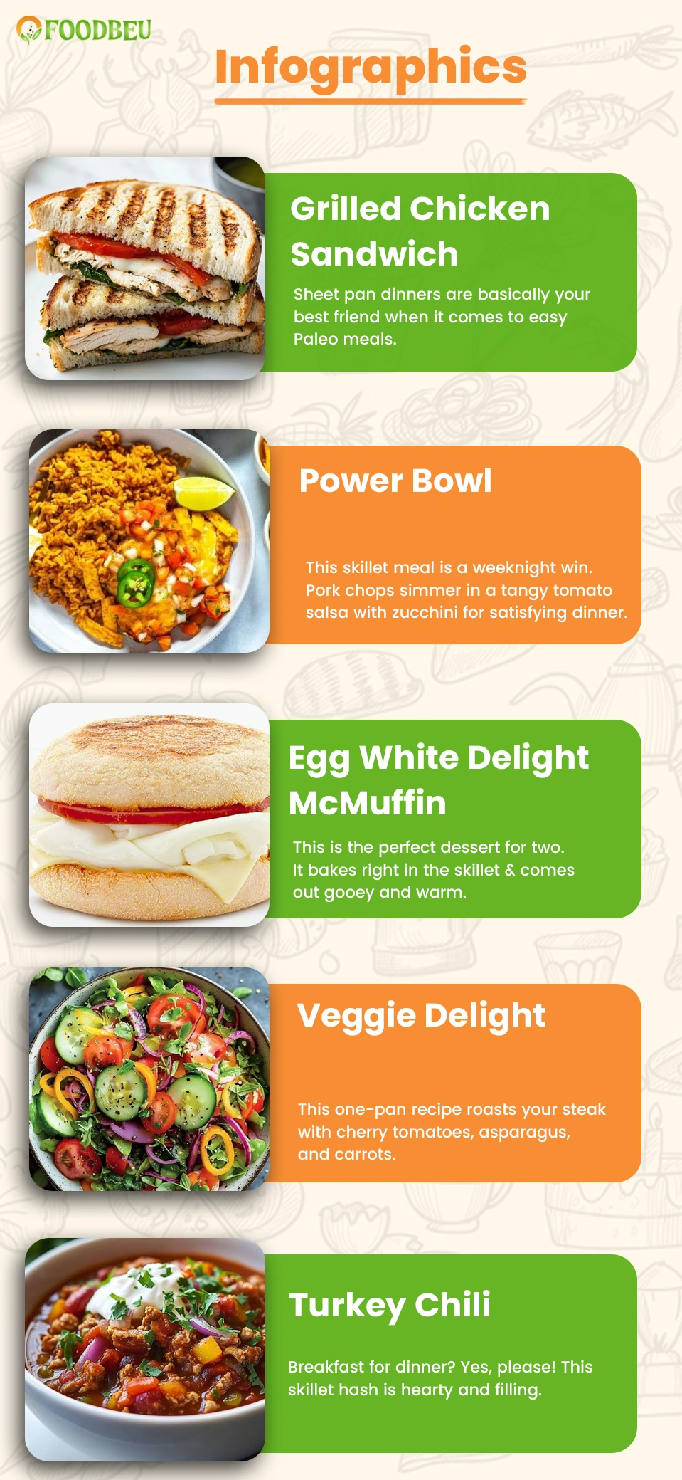 Top Healthy Fast Food Options to Try