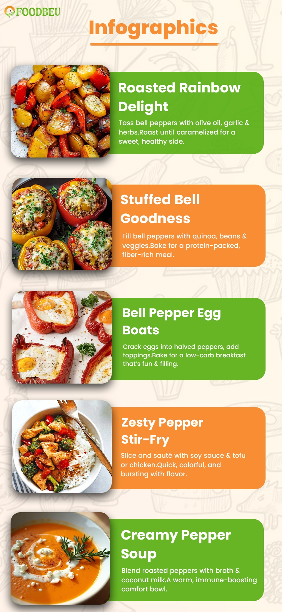 Tasty Bell Pepper Recipes for Roasting and Stuffing 3 Bell Pepper Recipes for Roasting