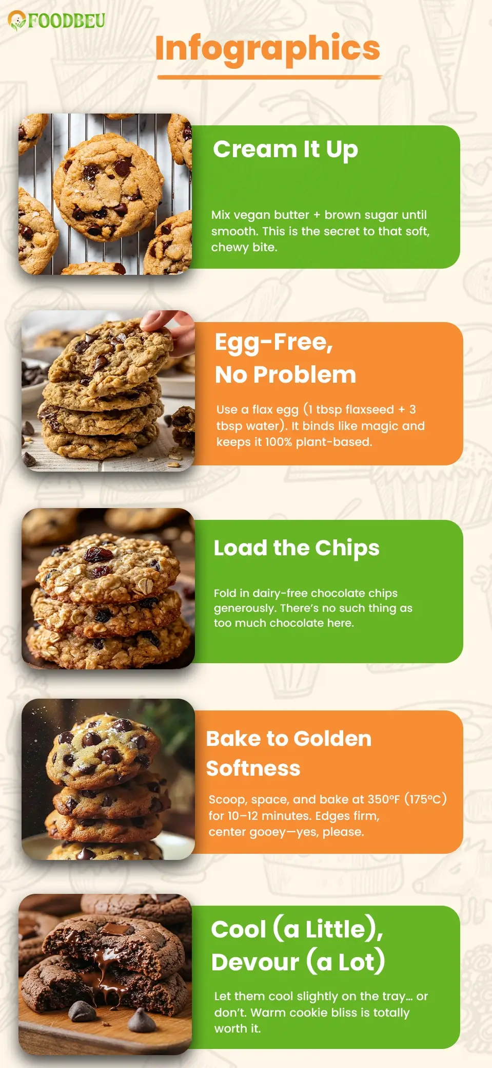 Chocolate Chip Cookie Recipe Soft, Chewy & Dairy-Free