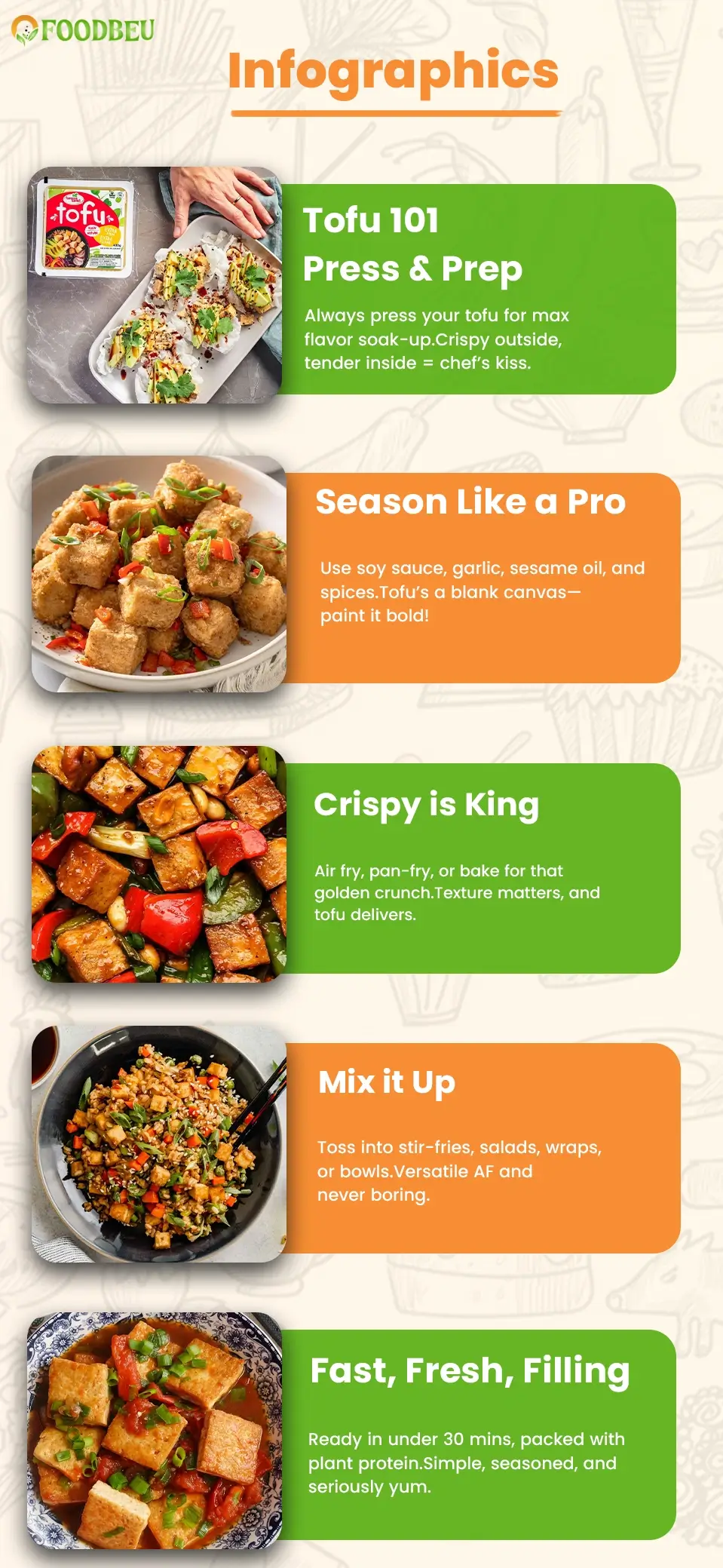 Easy Vegetarian Tofu Recipes for Healthy and Delicious Meals 3 Easy Vegetarian Tofu Recipes for Healthy Meals