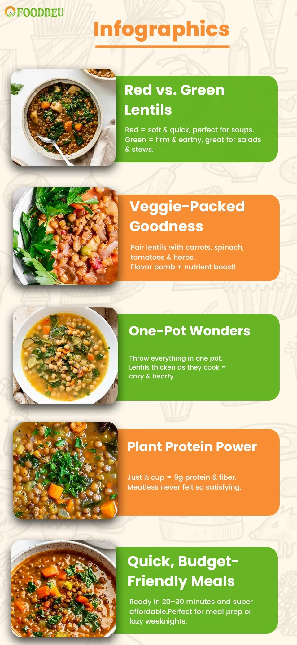 Hearty Vegetarian Lentil Recipes with Red and Green Lentils 3 Hearty Vegetarian Lentil Recipes