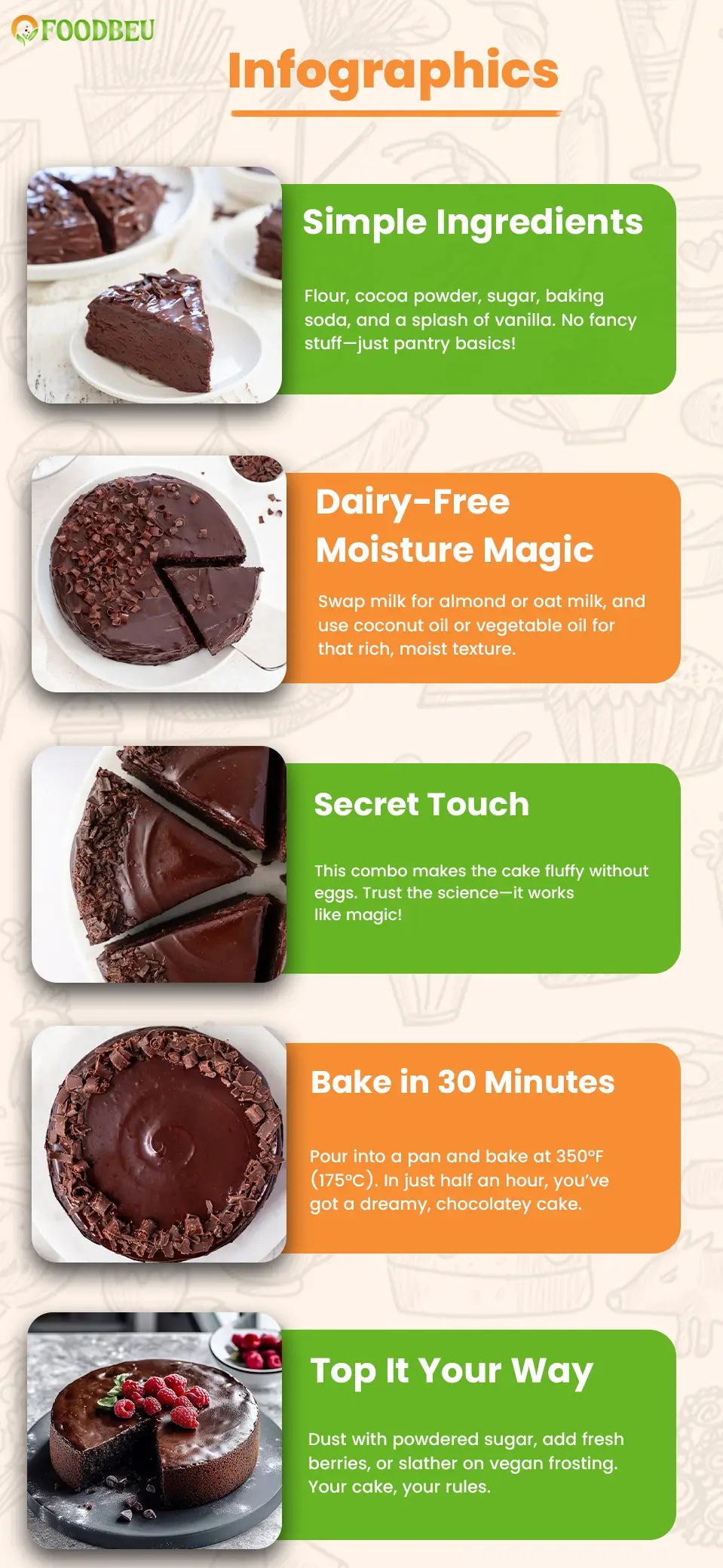 Vegan Chocolate Cake Recipe Rich, Moist & Dairy-Free