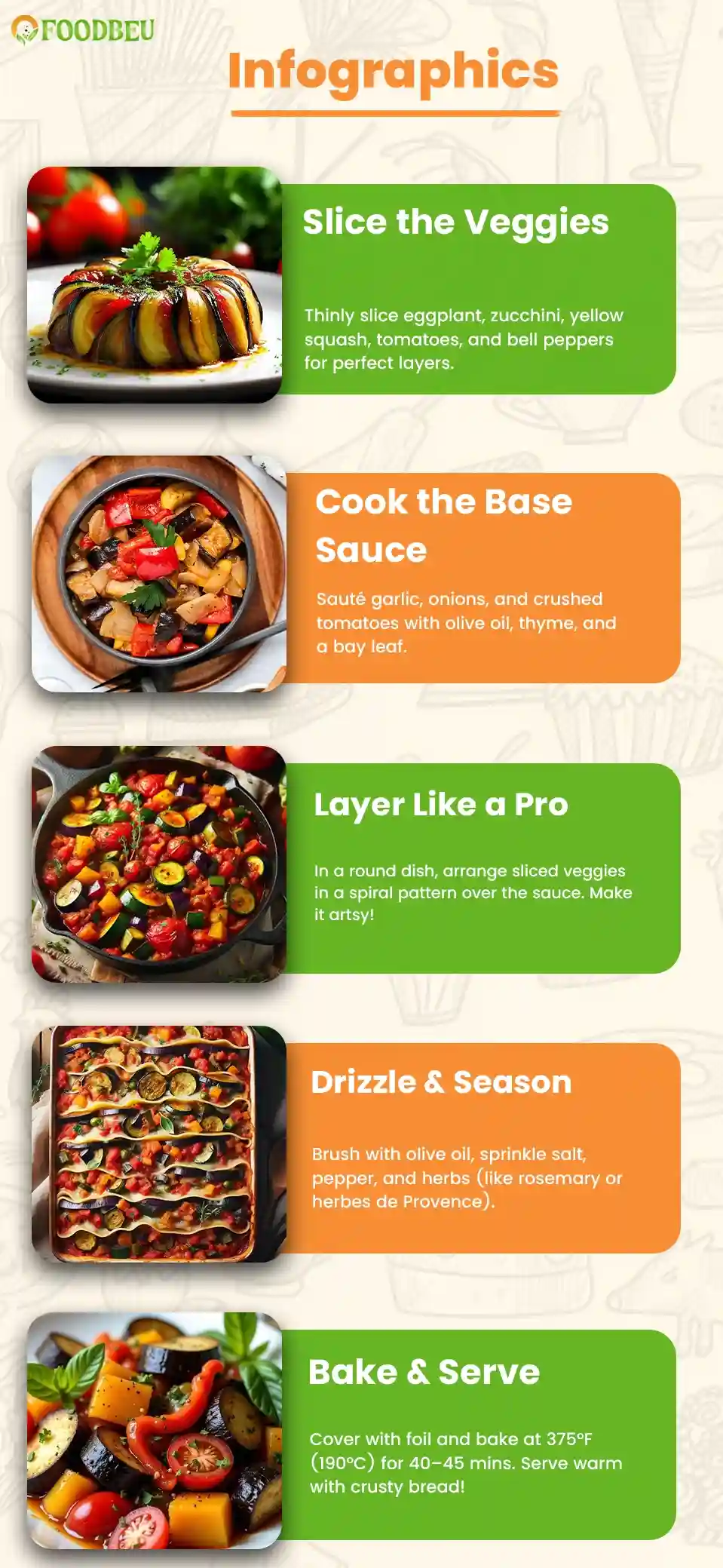 Classic Ratatouille Recipe