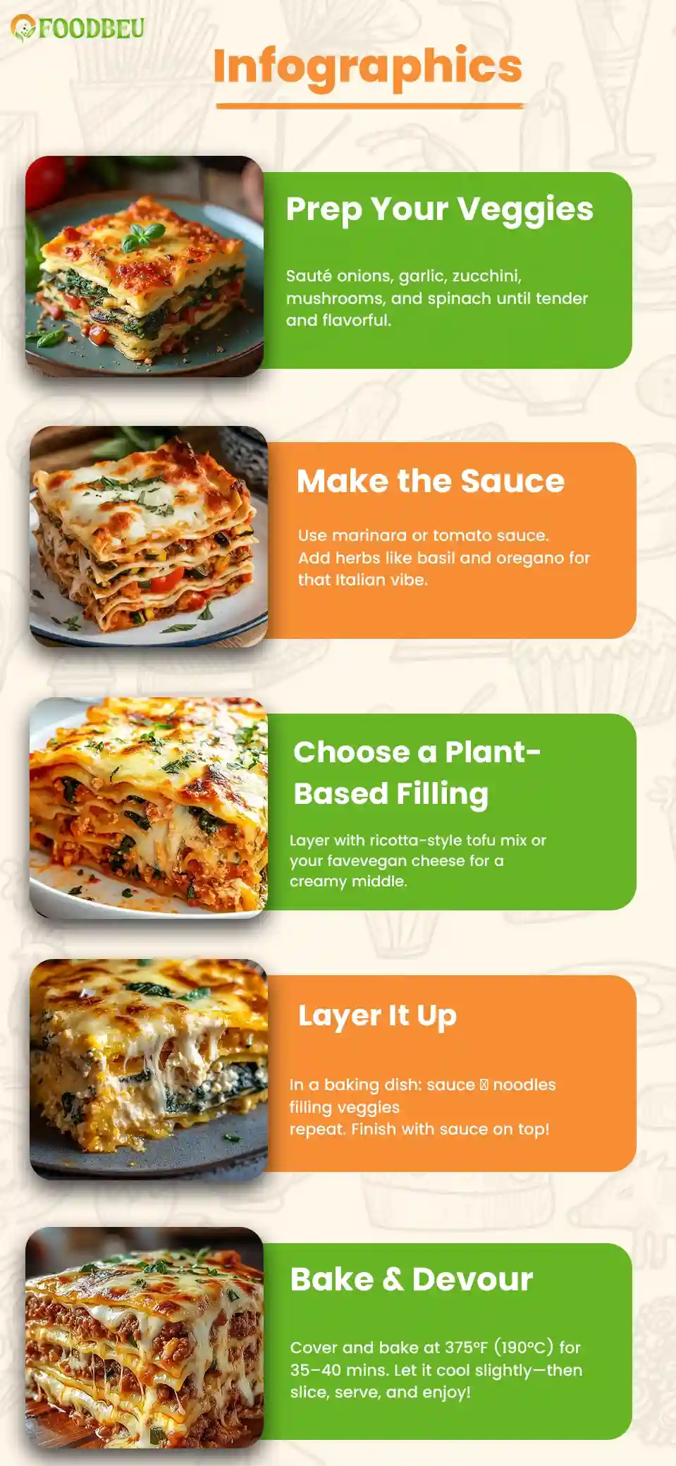 Easy Layered Vegetarian Lasagna Recipe