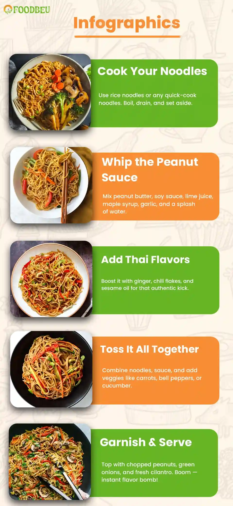 Easy Vegan Peanut Noodles Recipe – Thai-Inspired