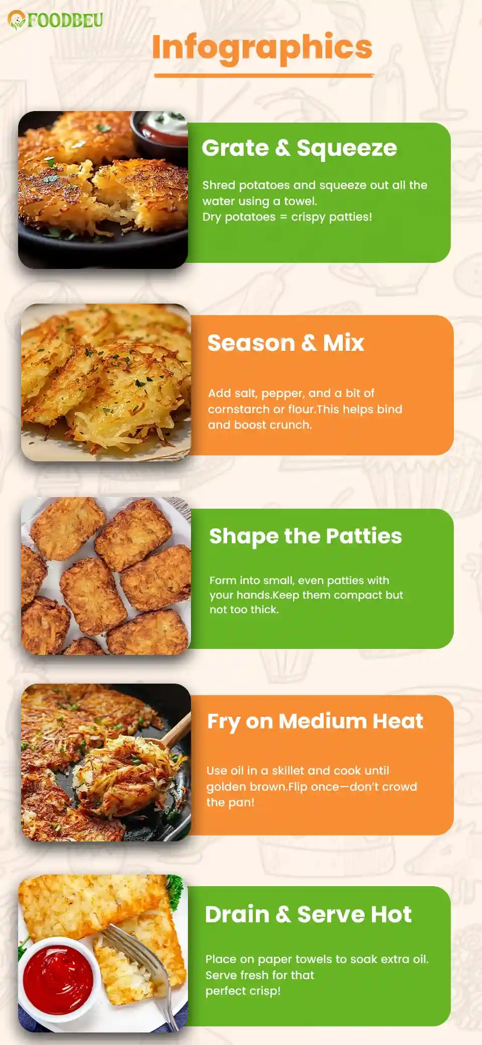 Hash Brown Patties Crispy & Perfect Every Time