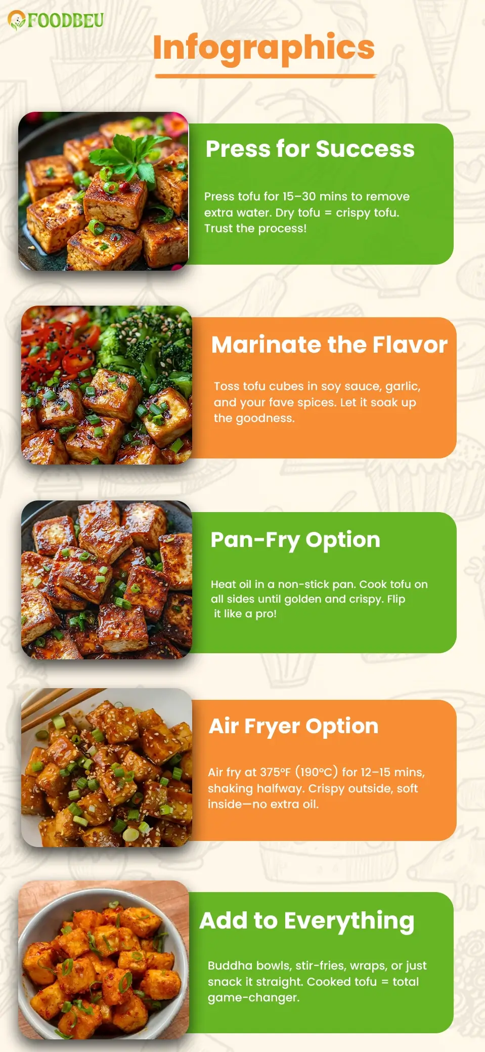 How to Cook Tofu Easy Air Fryer & Pan-Fried Vegan Methods
